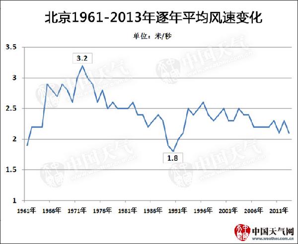 3090132 J9集团国际站【中国区】官方网站