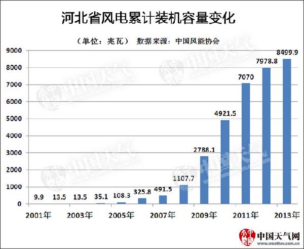 3090133 J9集团国际站【中国区】官方网站