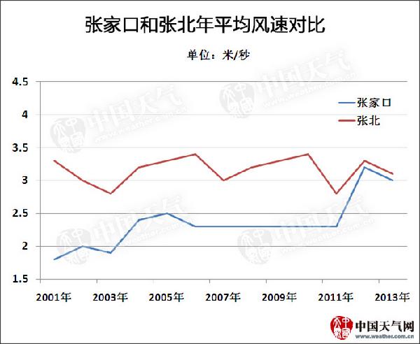 3090134 J9集团国际站【中国区】官方网站